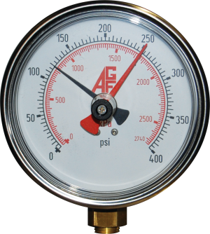 Model 7550 SmartGAUGE